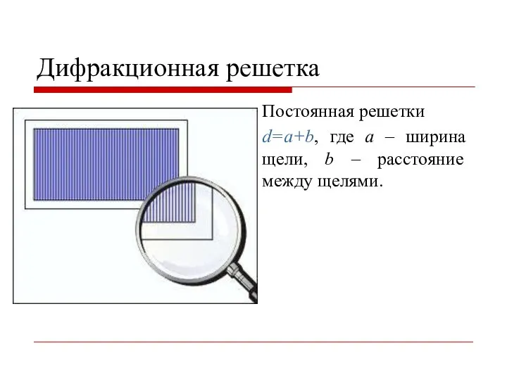 Дифракционная решетка Постоянная решетки d=a+b, где a – ширина щели, b – расстояние между щелями.