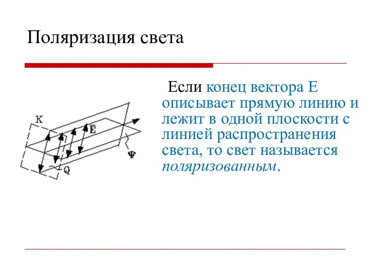 Поляризация света Если конец вектоpа Е описывает пpямую линию и лежит