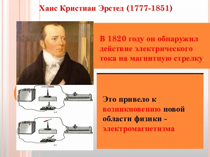 Ханс Кристиан Эрстед (1777-1851)