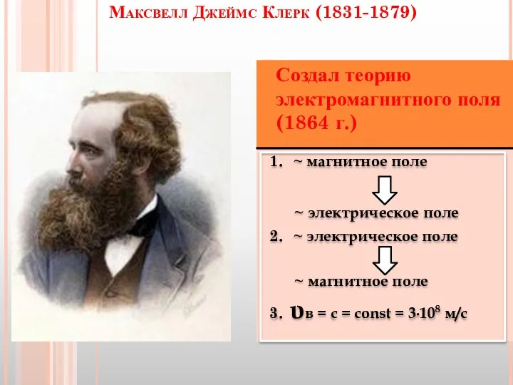 Максвелл Джеймс Клерк (1831-1879) ~ магнитное поле ~ электрическое поле ~