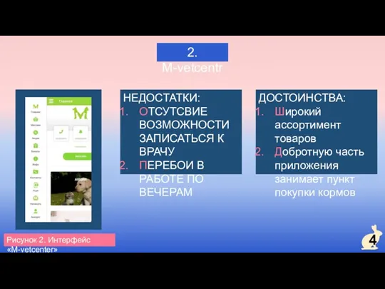 4 Рисунок 2. Интерфейс «M-vetcenter» 2. M-vetcentr НЕДОСТАТКИ: ОТСУТСВИЕ ВОЗМОЖНОСТИ ЗАПИСАТЬСЯ