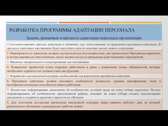 РАЗРАБОТКА ПРОГРАММЫ АДАПТАЦИИ ПЕРСОНАЛА Задачи, решаемые в процессе адаптации персонала организации