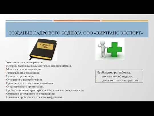 СОЗДАНИЕ КАДРОВОГО КОДЕКСА ООО «ВИРТРАНС ЭКСПОРТ» Возможные основные разделы: История. Основные