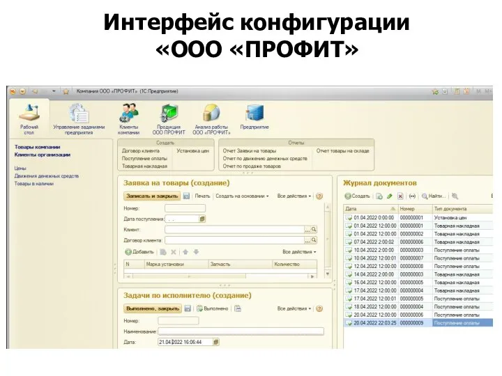 Интерфейс конфигурации «ООО «ПРОФИТ»