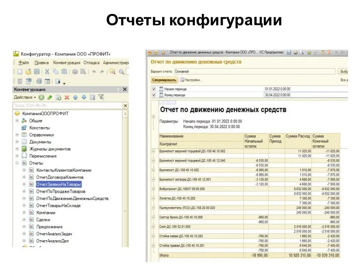Отчеты конфигурации