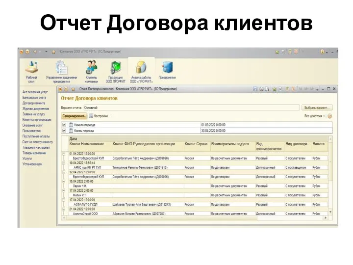 Отчет Договора клиентов