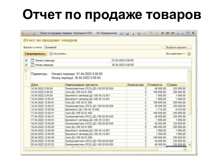 Отчет по продаже товаров