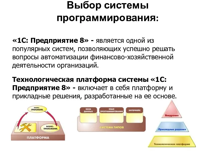 Выбор системы программирования: «1С: Предприятие 8» - является одной из популярных