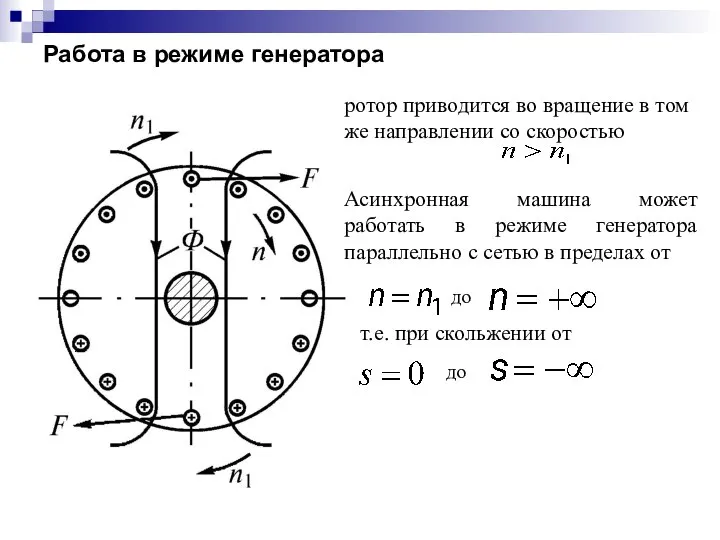 Работа в режиме генератора ротор приводится во вращение в том же