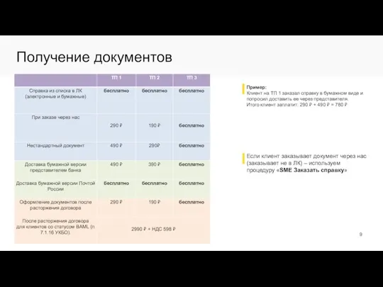 Получение документов Пример: Клиент на ТП 1 заказал справку в бумажном