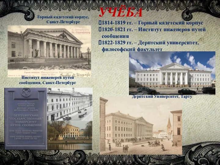 УЧЁБА 1814-1819 гг. – Горный кадетский корпус 1820-1821 гг. – Институт