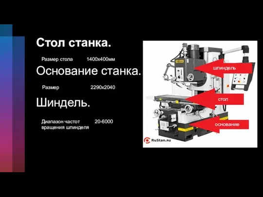 Стол станка. Размер стола 1400x400мм Основание станка. Шиндель. Диапазон частот 20-6000