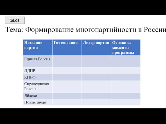 Тема: Формирование многопартийности в России 16.03