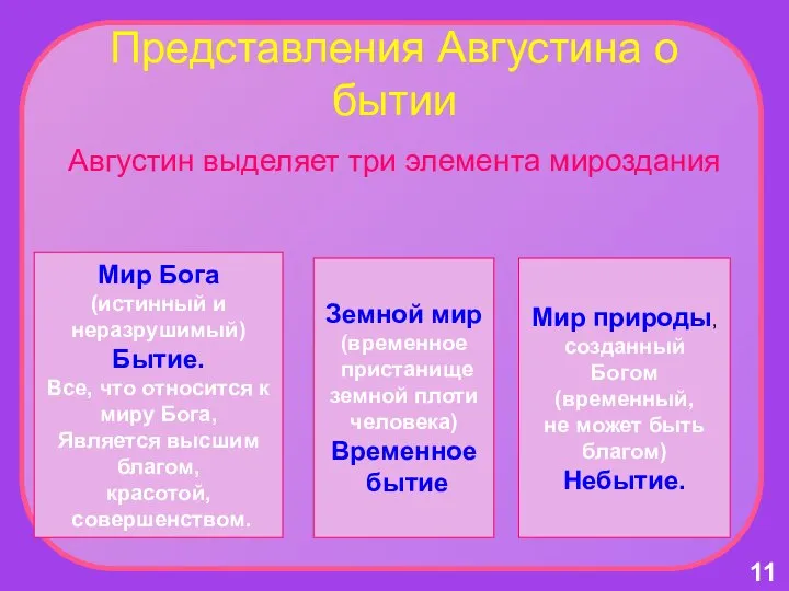 Представления Августина о бытии Августин выделяет три элемента мироздания Мир Бога