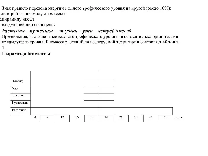 Зная правило перехода энергии с одного трофического уровня на другой (около