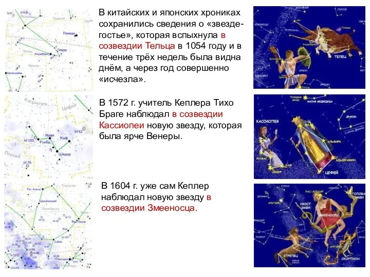 В 1572 г. учитель Кеплера Тихо Браге наблюдал в созвездии Кассиопеи