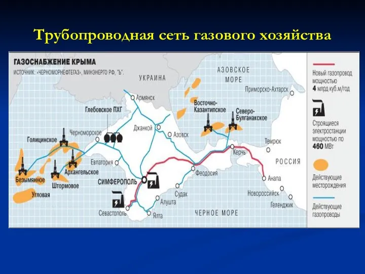 Трубопроводная сеть газового хозяйства Самыми большими по протяженности магистральными газопроводами являются