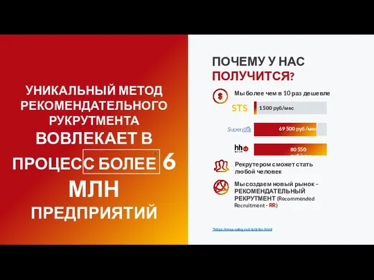 УНИКАЛЬНЫЙ МЕТОД РЕКОМЕНДАТЕЛЬНОГО РУКРУТМЕНТА ВОВЛЕКАЕТ В ПРОЦЕСС БОЛЕЕ 6 МЛН ПРЕДПРИЯТИЙ