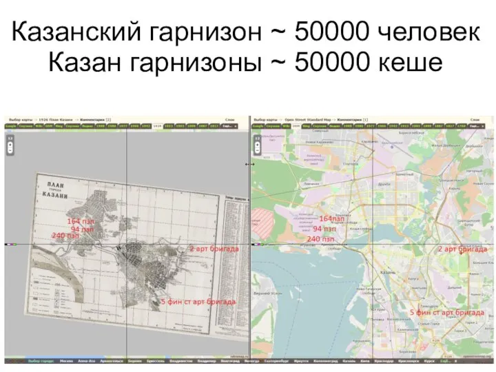 Казанский гарнизон ~ 50000 человек Казан гарнизоны ~ 50000 кеше