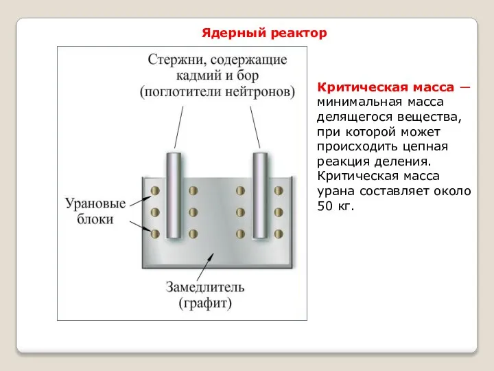 Ядерный реактор Критическая масса ― минимальная масса делящегося вещества, при которой