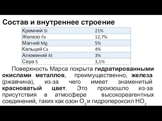 Состав и внутреннее строение Поверхность Марса покрыта гидратированными окислами металлов, преимущественно,