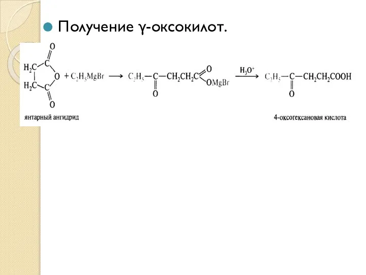 Получение γ-оксокилот.