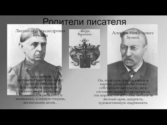 Родители писателя Людмила Александровна Бунина Алексей Николаевич Бунин Была полной противоположностью