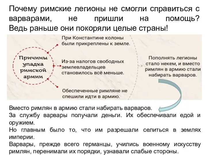 Почему римские легионы не смогли справиться с варварами, не пришли на