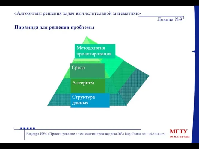 Пирамида для решения проблемы «Алгоритмы решения задач вычислительной математики» Лекция №9