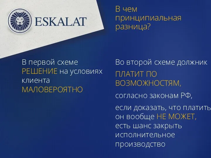 В чем принципиальная разница? В первой схеме РЕШЕНИЕ на условиях клиента