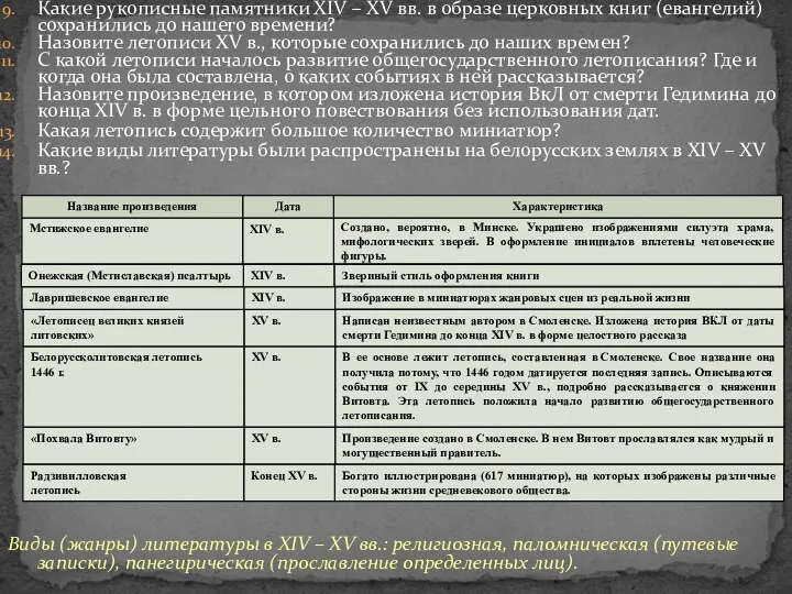 Какие рукописные памятники ХІV – ХV вв. в образе церковных книг