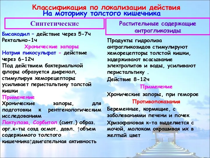 Классификация по локализации действия На моторику толстого кишечника Бисакодил – действие