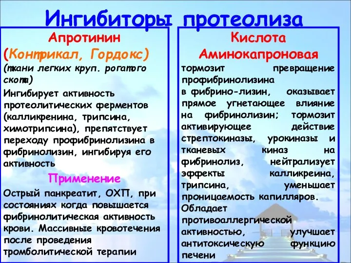 Ингибиторы протеолиза Апротинин (Контрикал, Гордокс) (ткани легких круп. рогатого скота) Ингибирует