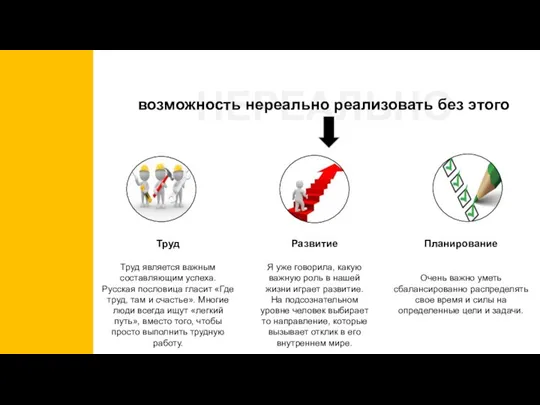 НЕРЕАЛЬНО возможность нереально реализовать без этого Труд Труд является важным составляющим