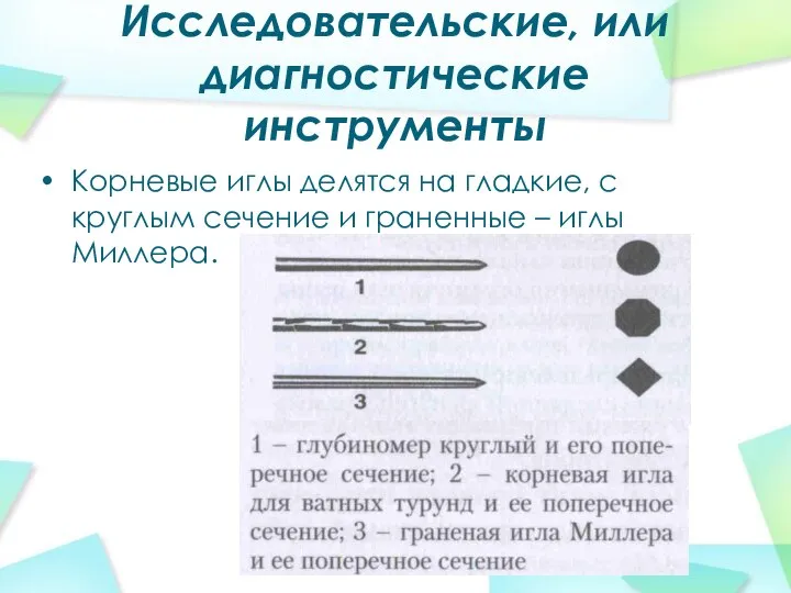 Исследовательские, или диагностические инструменты Корневые иглы делятся на гладкие, с круглым