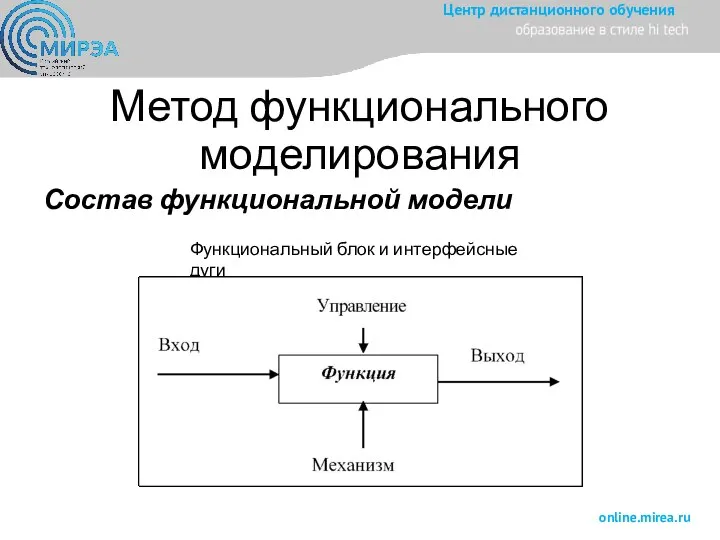 Метод функционального моделирования Состав функциональной модели Функциональный блок и интерфейсные дуги