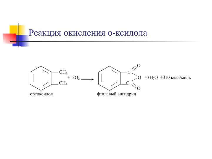 Реакция окисления о-ксилола