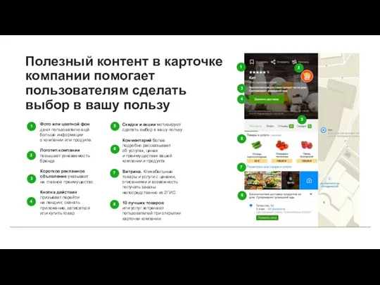 Полезный контент в карточке компании помогает пользователям сделать выбор в вашу