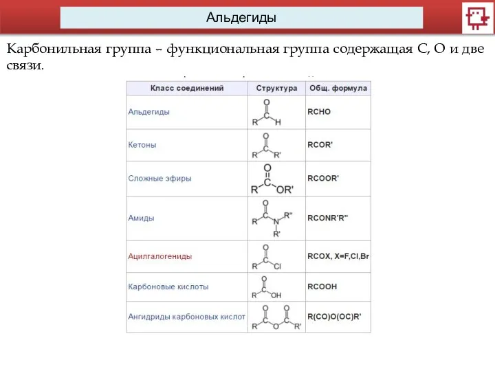 Альдегиды Карбонильная группа – функциональная группа содержащая С, О и две связи.