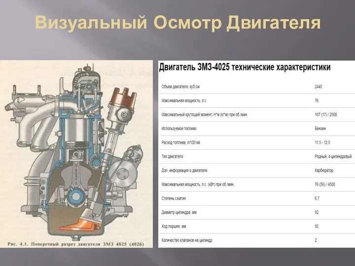 Визуальный Осмотр Двигателя