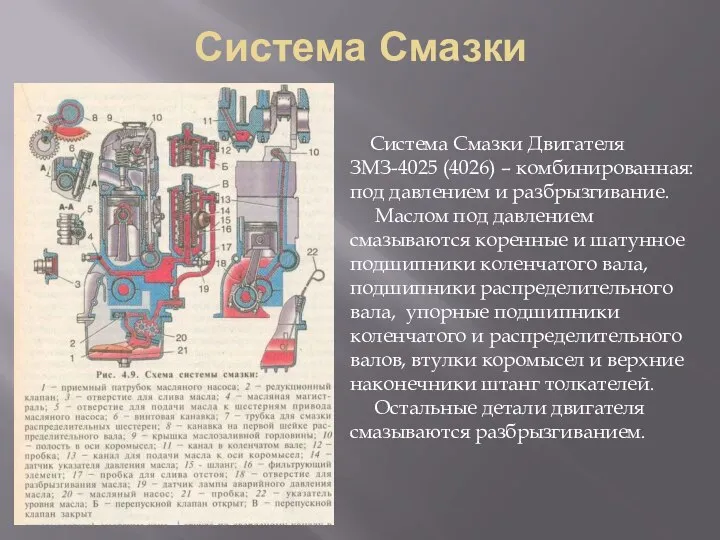 Система Смазки Система Смазки Двигателя ЗМЗ-4025 (4026) – комбинированная: под давлением