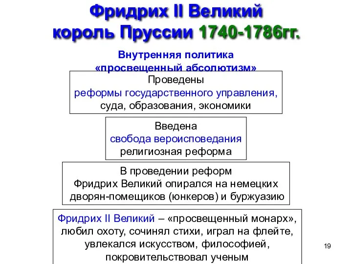 Фридрих II Великий король Пруссии 1740-1786гг. Внутренняя политика «просвещенный абсолютизм» Проведены