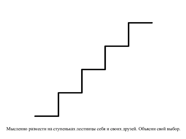 Мысленно размести на ступеньках лестницы себя и своих друзей. Объясни свой выбор.