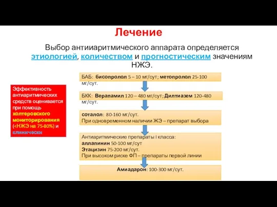 Лечение Выбор антииаритмического аппарата определяется этиологией, количеством и прогностическим значениям НЖЭ.