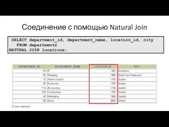 Соединение с помощью Natural Join SELECT department_id, department_name, location_id, city FROM departments NATURAL JOIN locations;