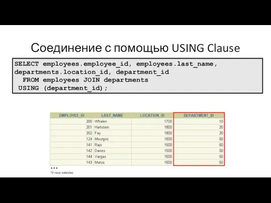 Соединение с помощью USING Clause SELECT employees.employee_id, employees.last_name, departments.location_id, department_id FROM employees JOIN departments USING (department_id);