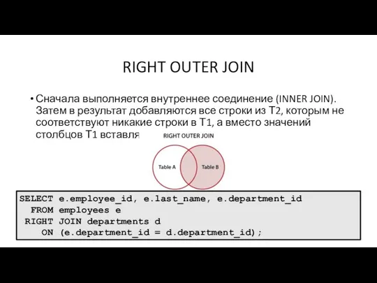 RIGHT OUTER JOIN Сначала выполняется внутреннее соединение (INNER JOIN). Затем в