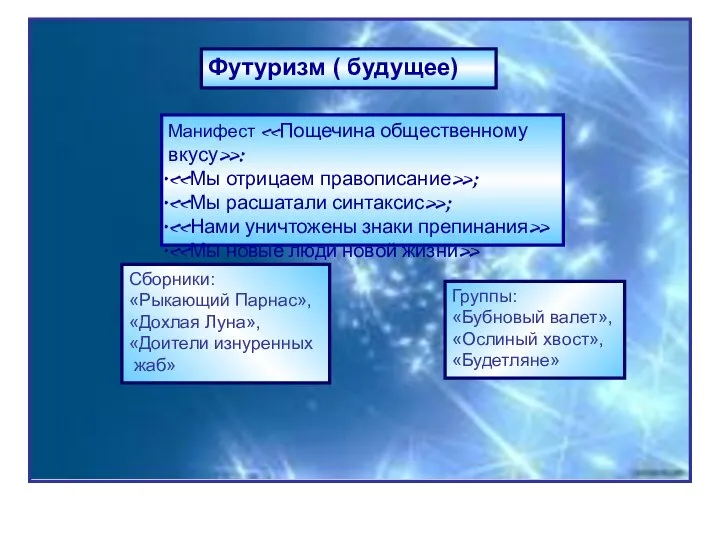 Футуризм ( будущее) Футуризм ( будущее) Манифест «Пощечина общественному вкусу»: «Мы