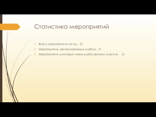 Статистика мероприятий Всего мероприятий за год - 21 Мероприятия, организованные клубом