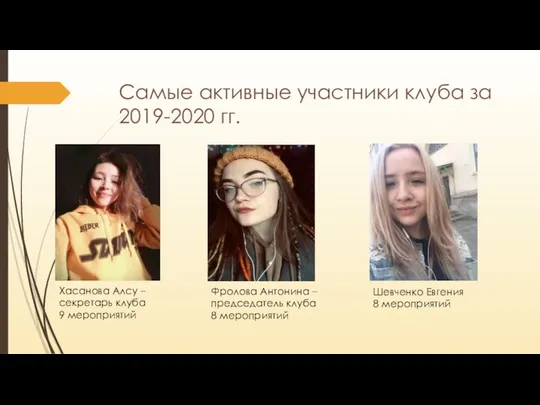 Самые активные участники клуба за 2019-2020 гг. Хасанова Алсу – секретарь